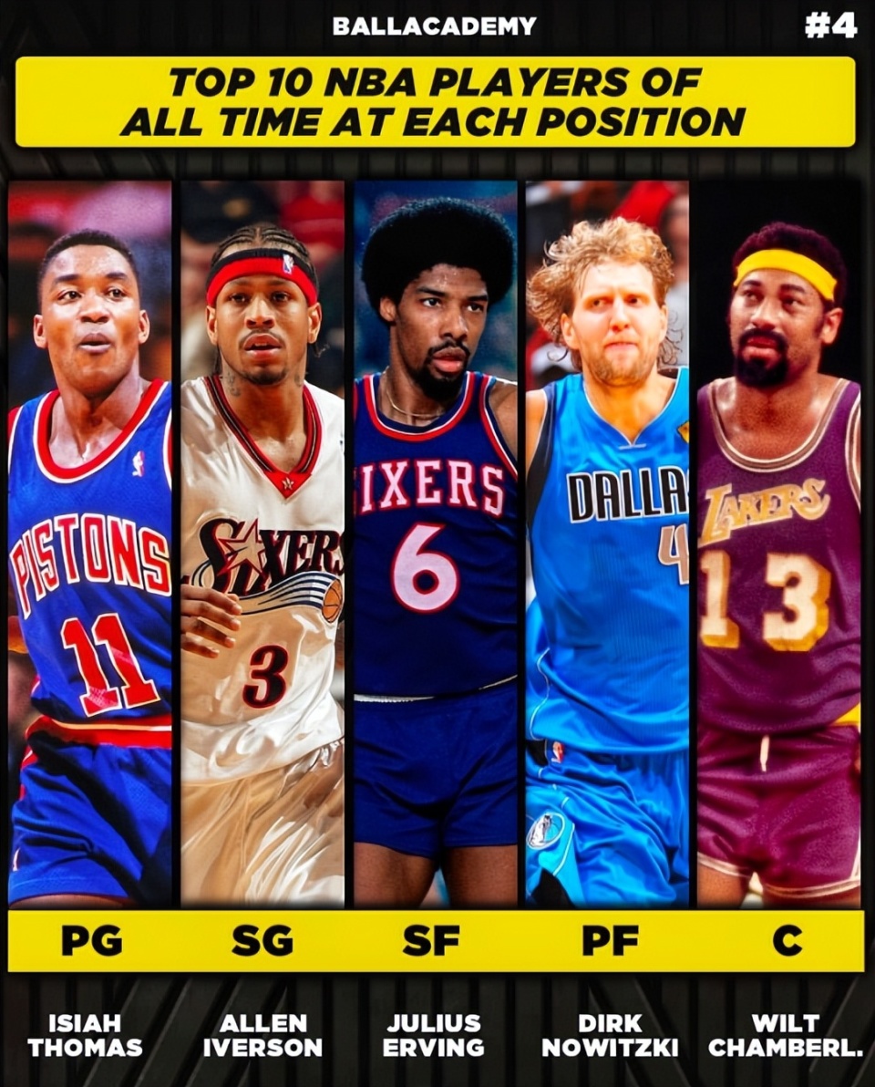 snE, 罗伯特森, 杰森