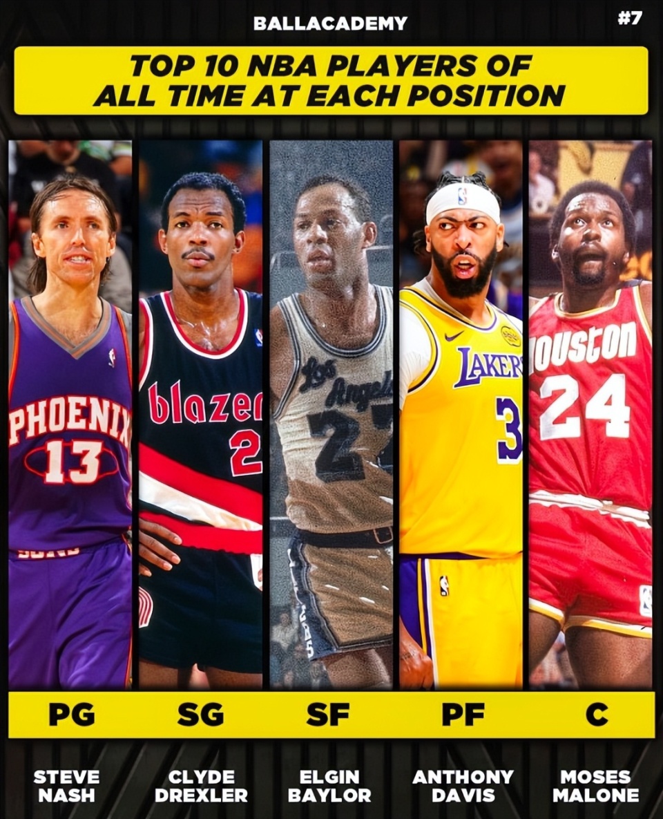 com, gtimg, 用会有一些