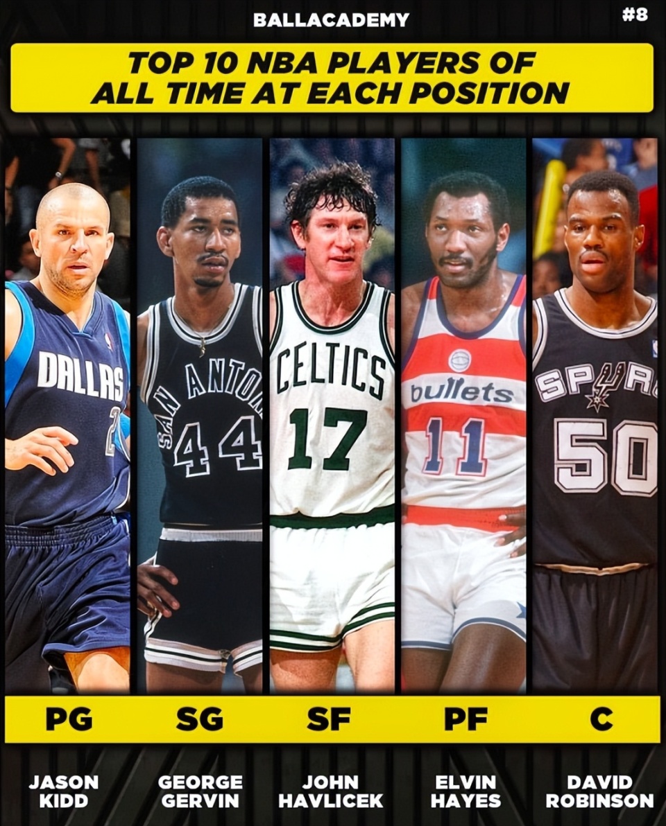 nf, 用会有一些, bt