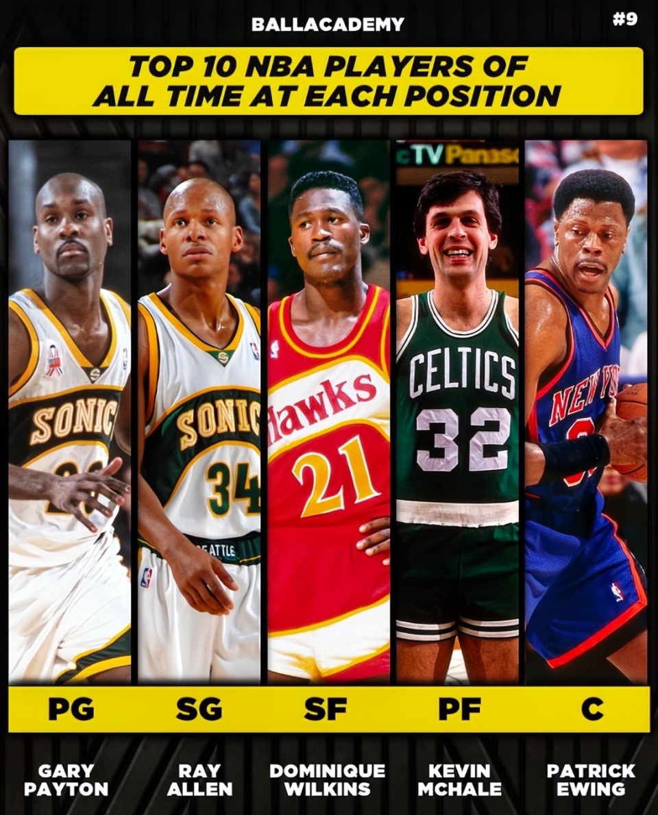 伯德, jqzoH, 加里