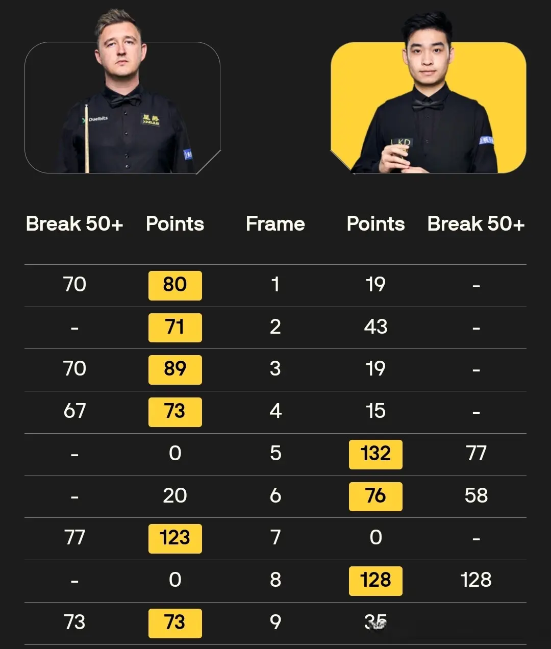 img, src, 斯佳辉单杆