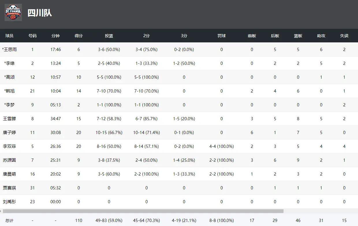 img, src, tenan img, src, tenan