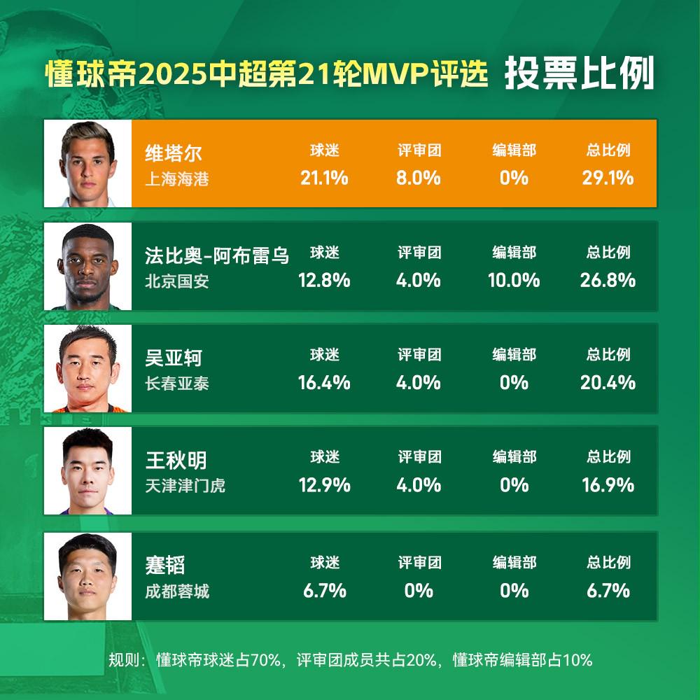 ded, 上海海港外, http ded, 上海海港外, http