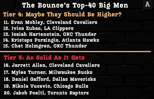 米切尔, 排在第