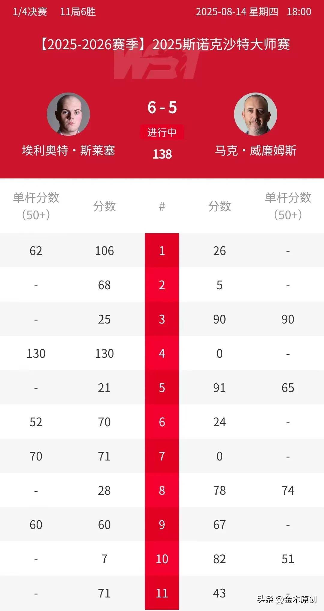 成功打出了 成功打出了