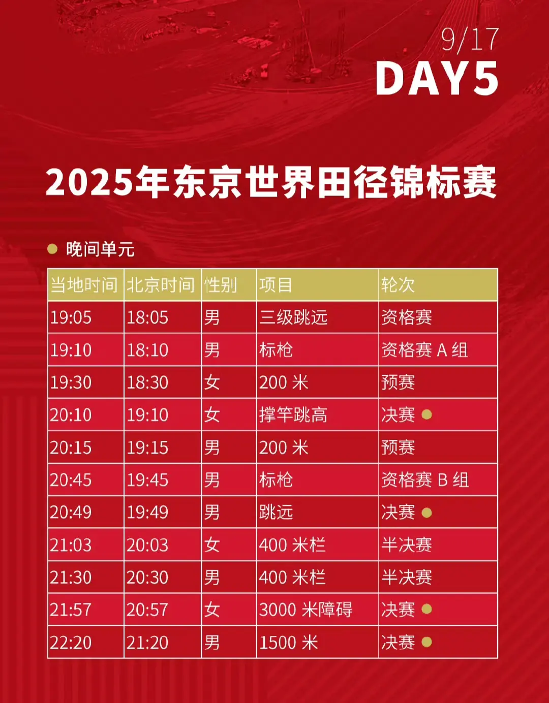 stron, 名半决赛第, img stron, 名半决赛第, img