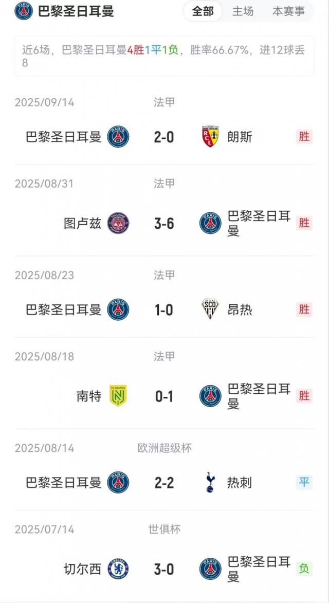 今天凌晨 今天凌晨