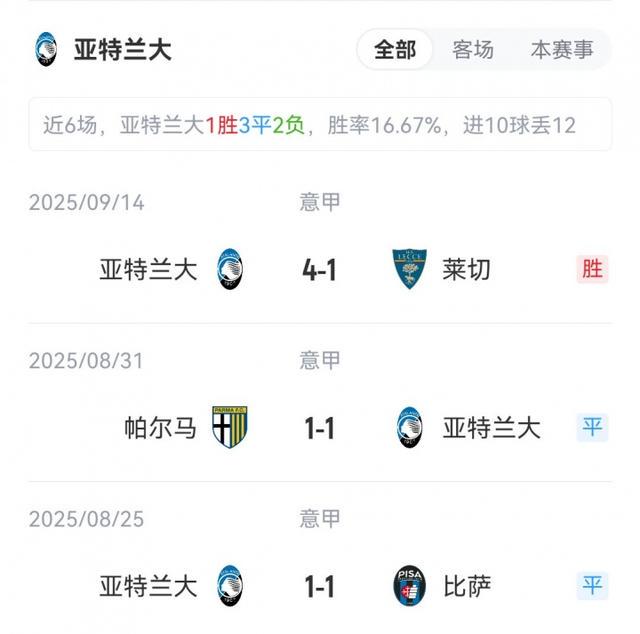 杜埃因在国, 际比赛日受 杜埃因在国, 际比赛日受