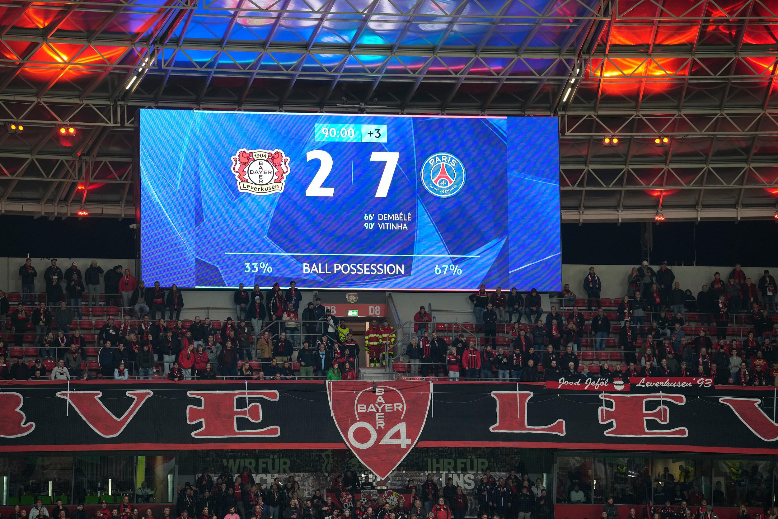 居第三, 在欧冠联赛, 霍温